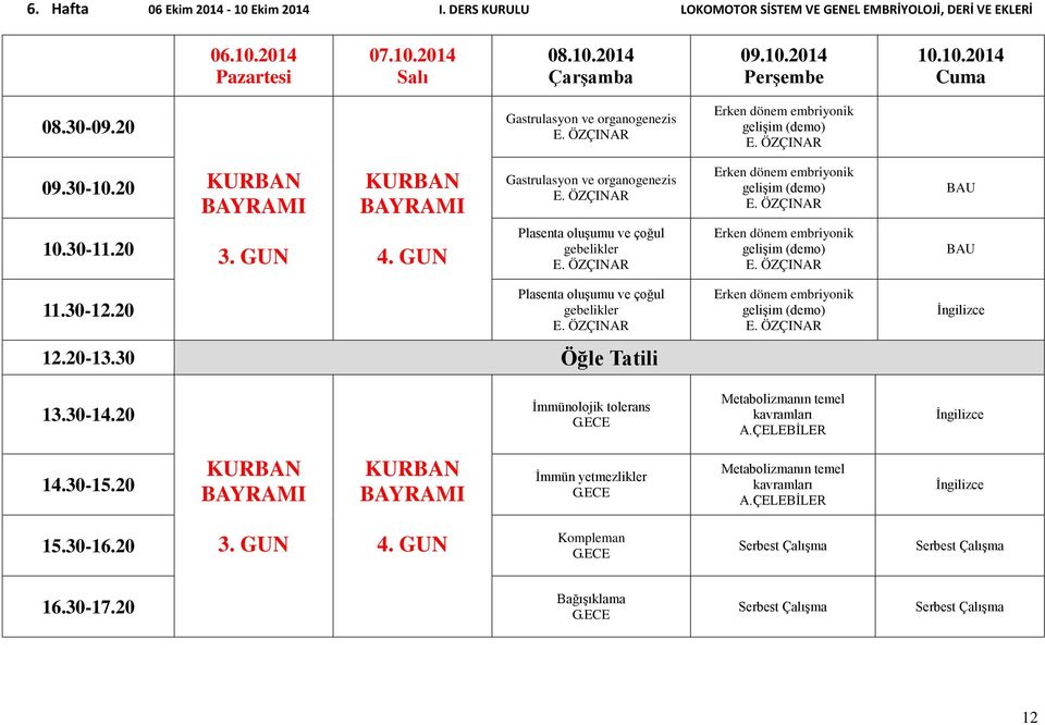 GUN Plasenta oluşumu ve çoğul gebelikler E. ÖZÇINAR Erken dönem embriyonik gelişim (demo) E. ÖZÇINAR Plasenta oluşumu ve çoğul gebelikler E. ÖZÇINAR Erken dönem embriyonik gelişim (demo) E. ÖZÇINAR 13.