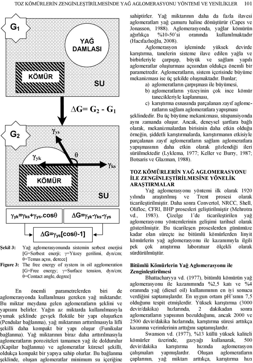 agglomeration [G=Free energy; =Surface tension, dyn/cm; θ=contact angle, degree] En önemli parametrelerden biri de aglomerasyonda kullanılması gereken yağ miktarıdır.