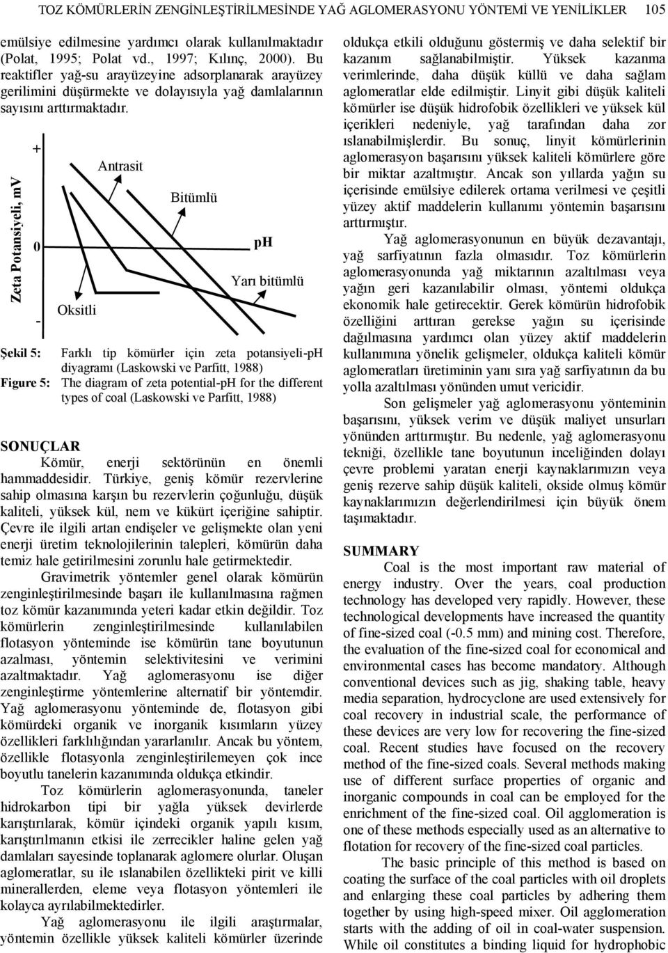 Zeta Potansiyeli, mv + Antrasit Bitümlü ph 0 Yarı bitümlü - Oksitli Şekil 5: Farklı tip kömürler için zeta potansiyeli-ph diyagramı (Laskowski ve Parfitt, 1988) Figure 5: The diagram of zeta