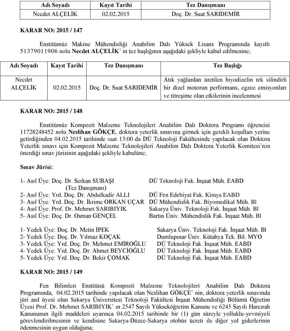 edilmesine; Tez Başlığı  Suat SARIDEMİR Atık yağlardan üretilen biyodizelin tek silindirli bir dizel motorun performans, egzoz emisyonları ve titreşime olan etkilerinin incelenmesi KARAR NO: 2015 /