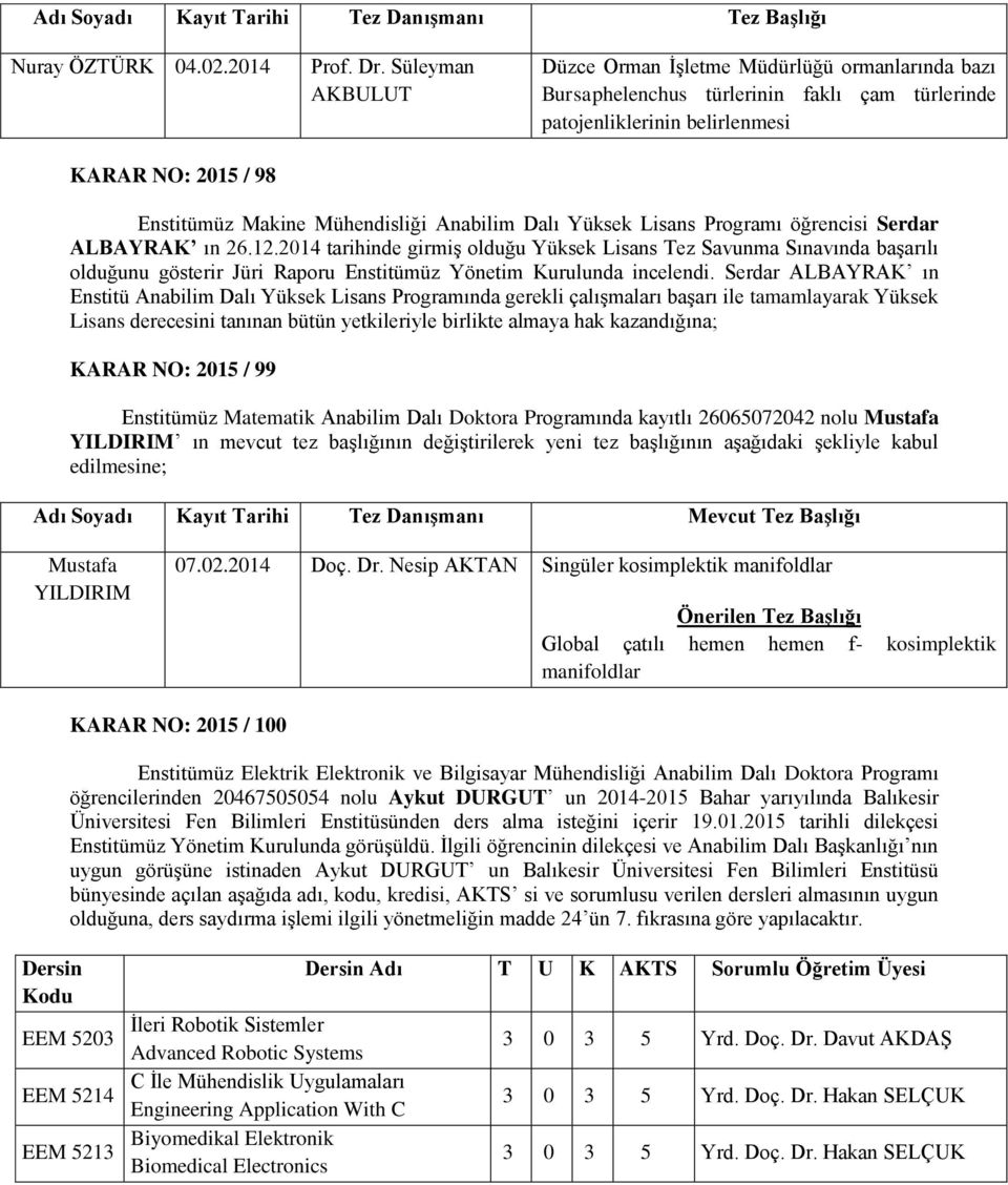 Lisans Programı öğrencisi Serdar ALBAYRAK ın 26.12.2014 tarihinde girmiş olduğu Yüksek Lisans Tez Savunma Sınavında başarılı olduğunu gösterir Jüri Raporu Enstitümüz Yönetim Kurulunda incelendi.