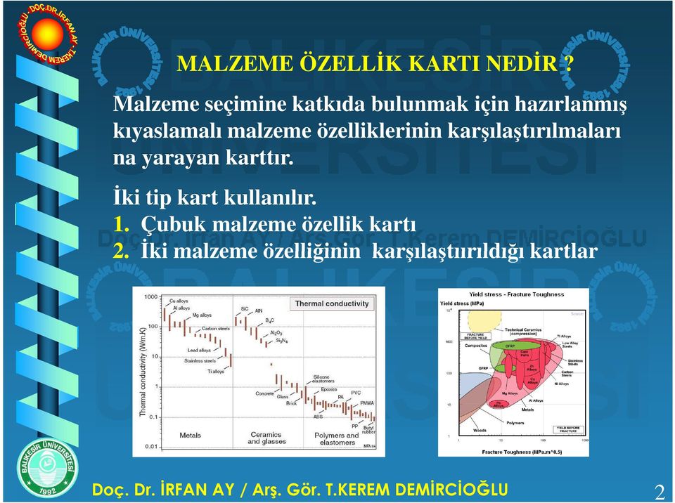 özelliklerinin karşılaştırılmaları na yarayan karttır. İki tip kart kullanılır.