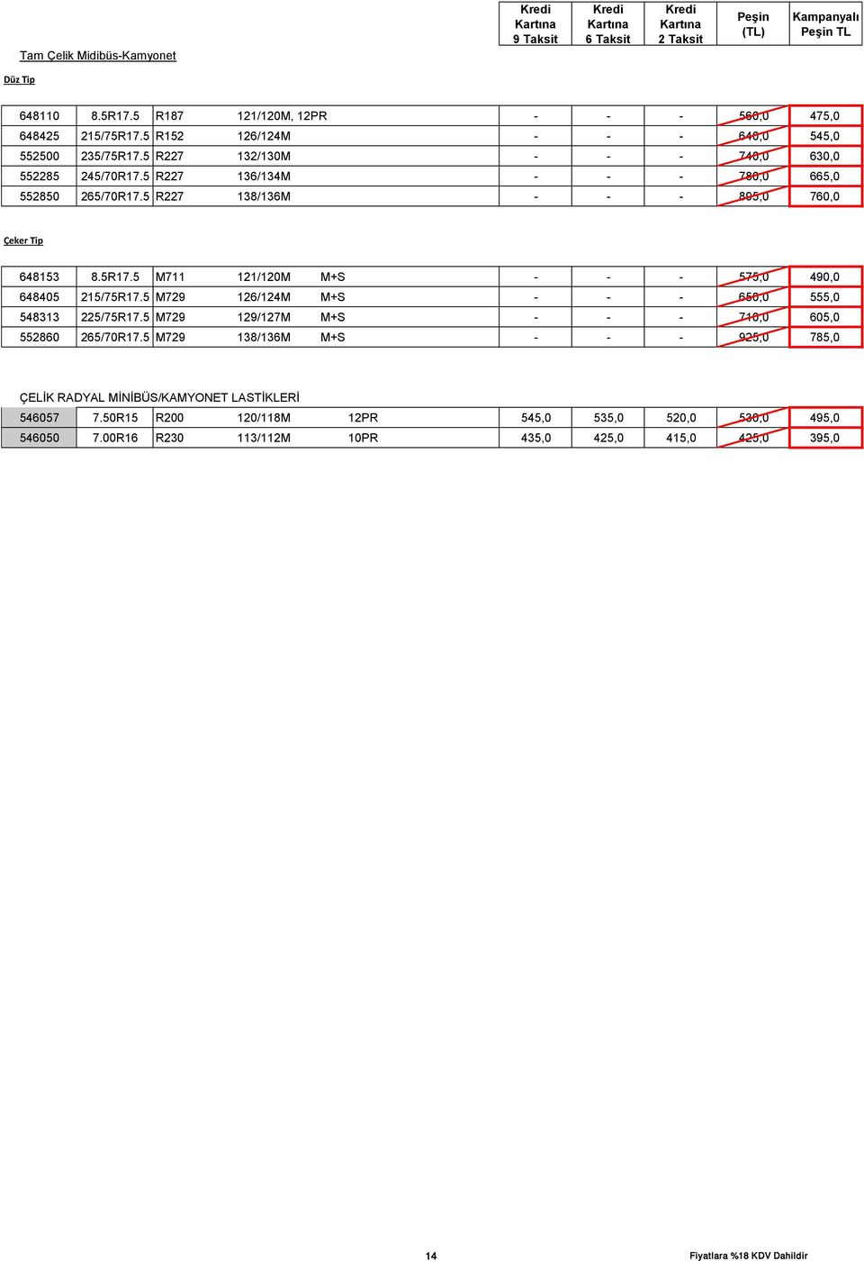 5 M711 121/120M M+S - - - 575,0 490,0 648405 215/75R17.5 M729 126/124M M+S - - - 650,0 555,0 548313 225/75R17.5 M729 129/127M M+S - - - 710,0 605,0 552860 265/70R17.