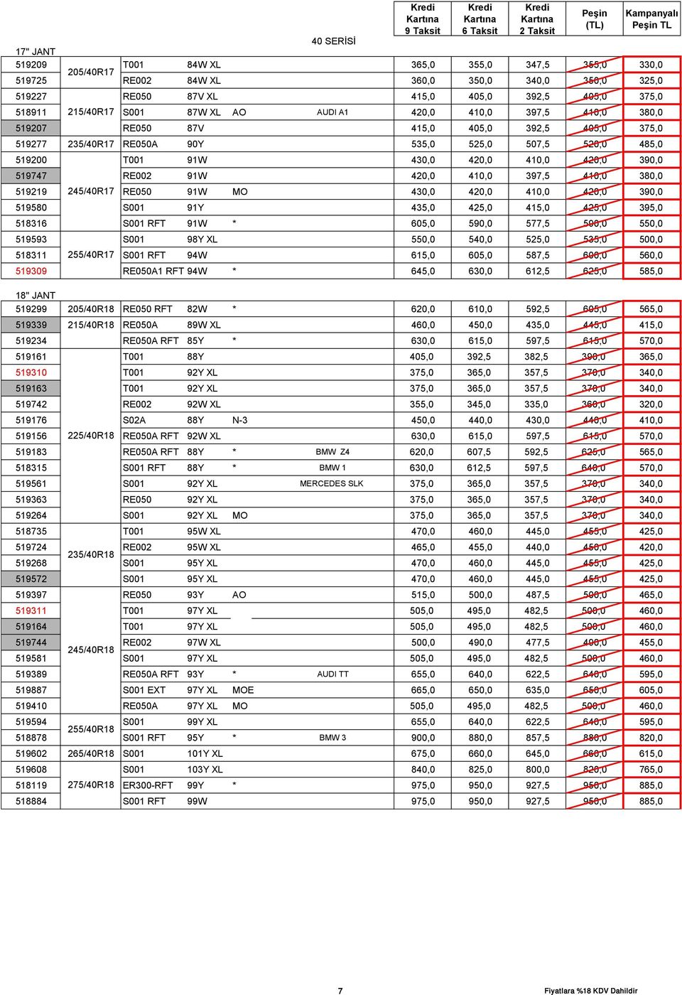 519747 RE002 91W 420,0 410,0 397,5 410,0 380,0 519219 245/40R17 RE050 91W MO 430,0 420,0 410,0 420,0 390,0 519580 S001 91Y 435,0 425,0 415,0 425,0 395,0 518316 S001 RFT 91W * 605,0 590,0 577,5 590,0