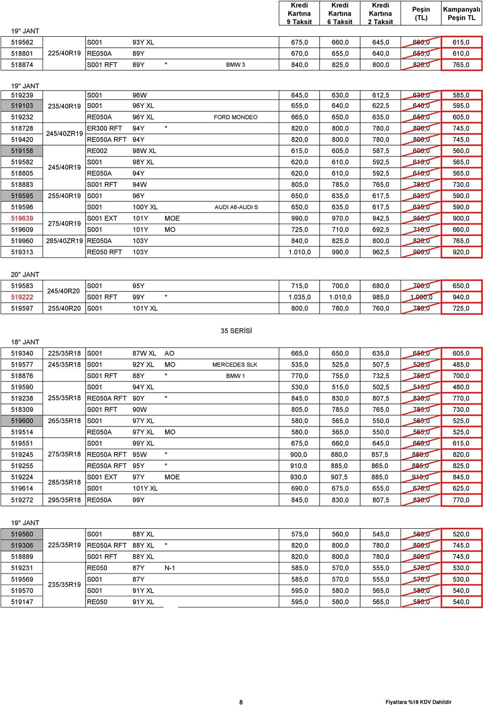 745,0 245/40ZR19 519420 RE050A RFT 94Y 820,0 800,0 780,0 800,0 745,0 519158 RE002 98W XL 615,0 605,0 587,5 600,0 560,0 519582 S001 98Y XL 620,0 610,0 592,5 610,0 565,0 245/40R19 518805 RE050A 94Y