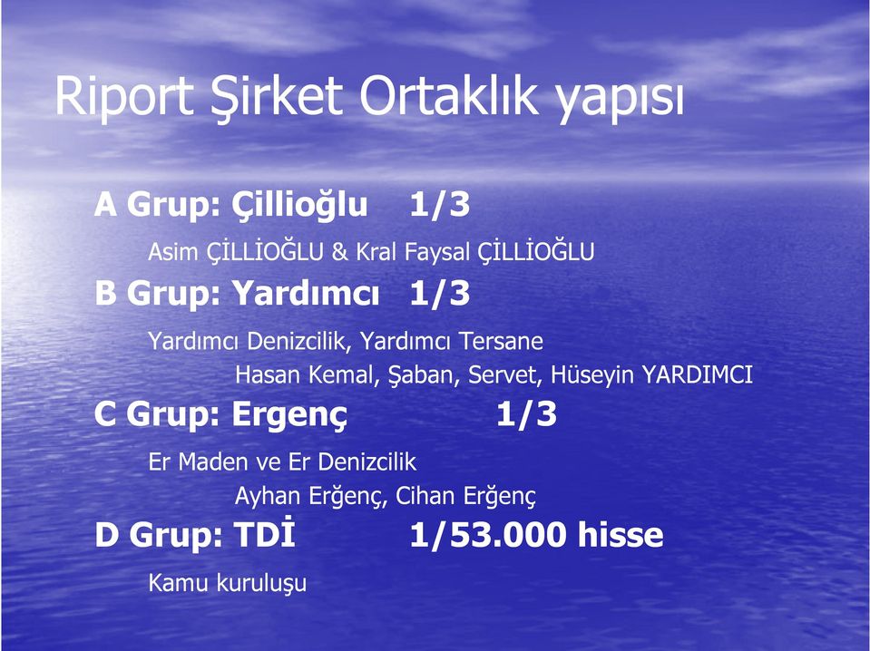 Hasan Kemal, Şaban, Servet, Hüseyin YARDIMCI C Grup: Ergenç 1/3 Er Maden ve