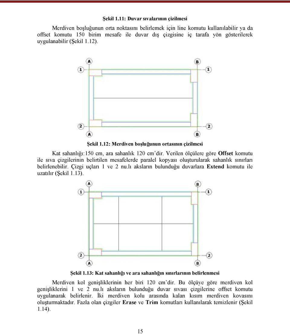 uygulanabilir (12). 12: Merdiven boşluğunun ortasının çizilmesi Kat sahanlığı:150 cm, ara sahanlık 120 cm dir.