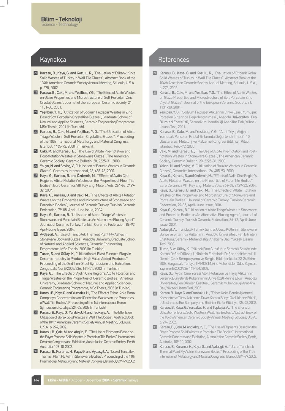 and Yeflilbafl, Y.G., The Effect of Albite Wastes on Glaze Properties and Microstructure of Soft Porcelain Zinc Crystal Glazes, Journal of the European Ceramic Society, 21, 113138, 2001.