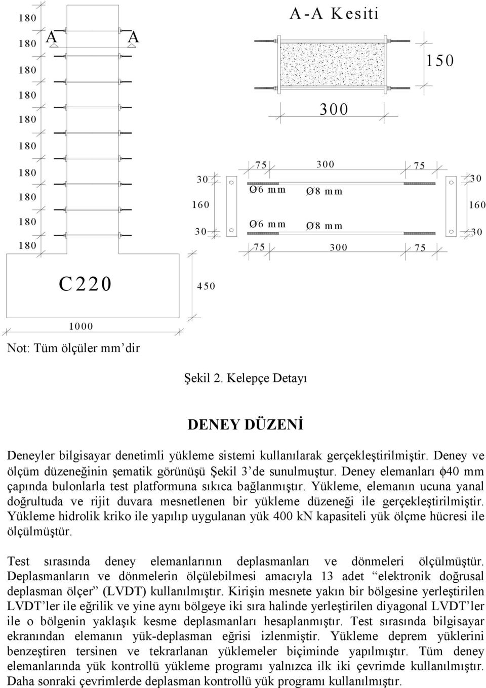 Deney elemanları φ40 mm çapında bulonlarla test platformuna sıkıca bağlanmıştır. Yükleme, elemanın ucuna yanal doğrultuda ve rijit duvara mesnetlenen bir yükleme düzeneği ile gerçekleştirilmiştir.