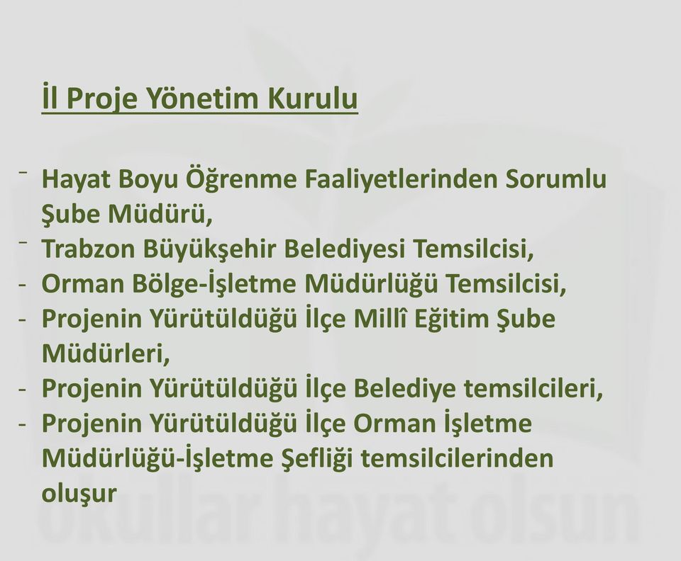 Yürütüldüğü İlçe Millî Eğitim Şube Müdürleri, - Projenin Yürütüldüğü İlçe Belediye