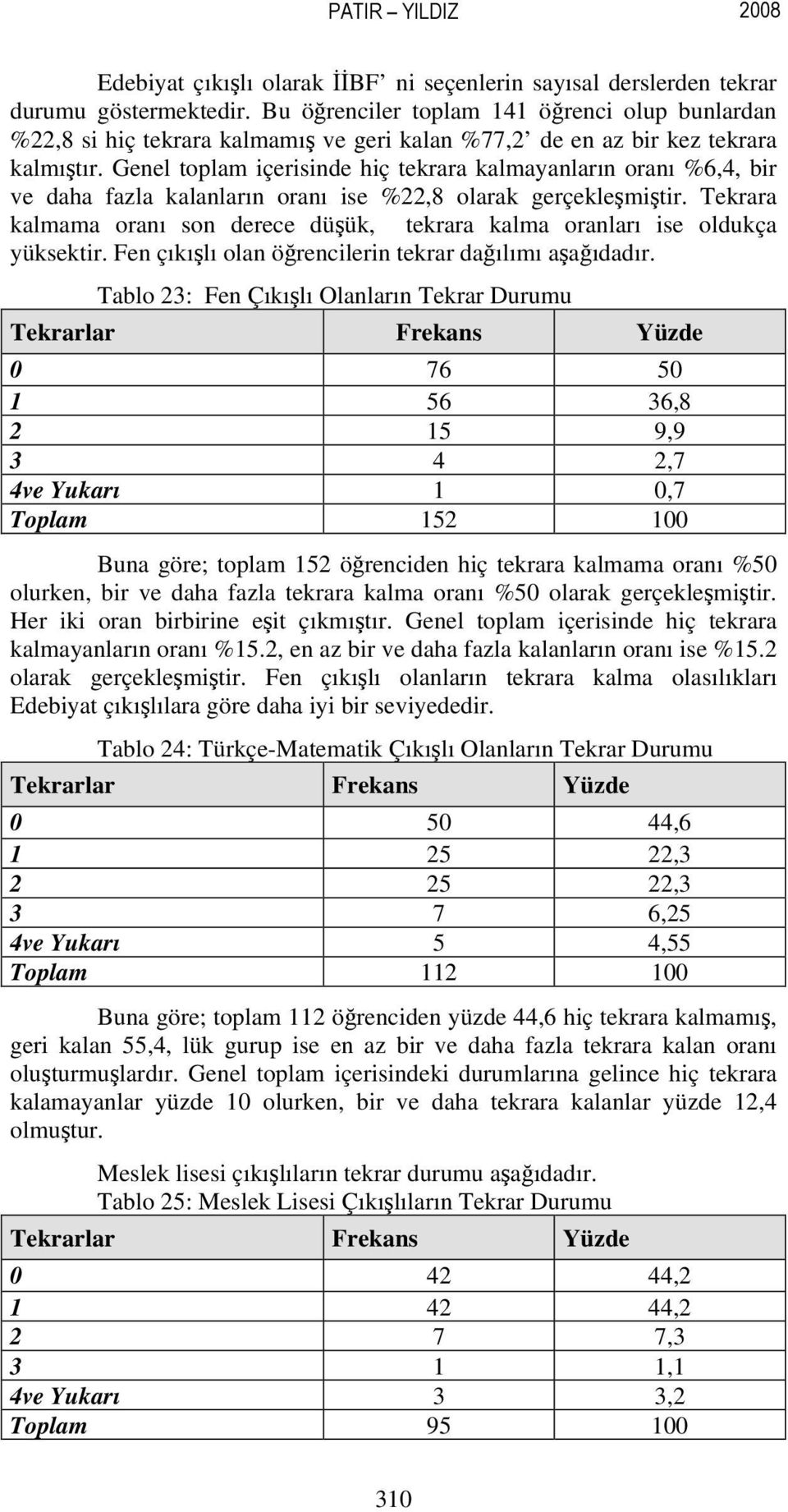 Genel toplam içerisinde hiç tekrara kalmayanların oranı %6,4, bir ve daha fazla kalanların oranı ise %22,8 olarak gerçekleşmiştir.