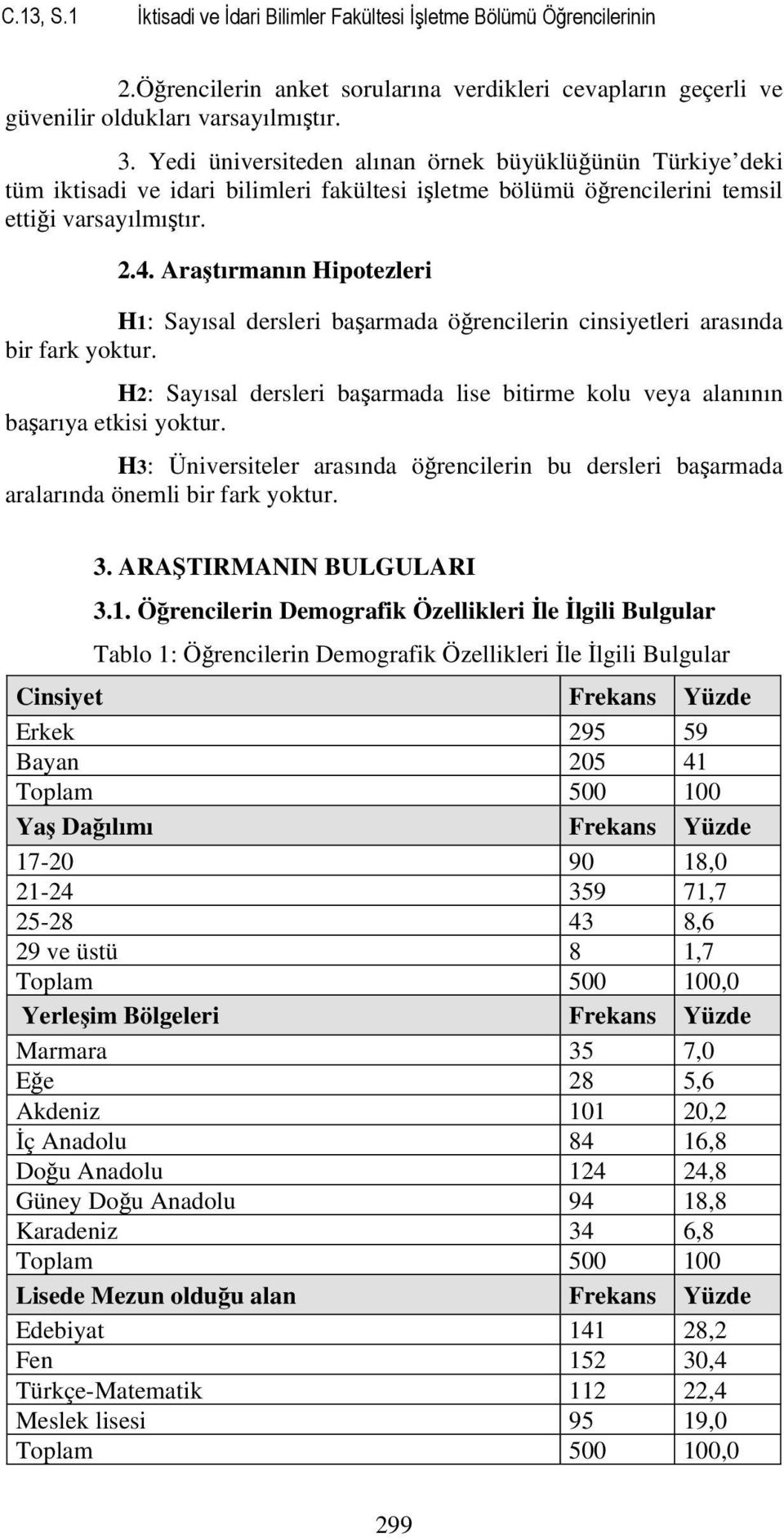 Araştırmanın Hipotezleri H1: Sayısal dersleri başarmada öğrencilerin cinsiyetleri arasında bir fark yoktur. H2: Sayısal dersleri başarmada lise bitirme kolu veya alanının başarıya etkisi yoktur.