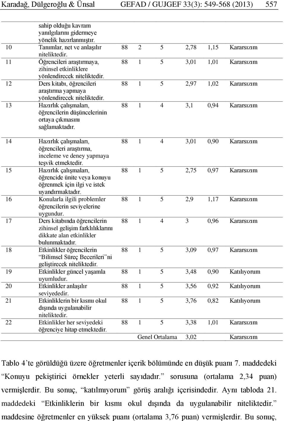 13 Hazırlık çalışmaları, öğrencilerin düşüncelerinin ortaya çıkmasını sağlamaktadır. 14 Hazırlık çalışmaları, öğrencileri araştırma, inceleme ve deney yapmaya teşvik etmektedir.