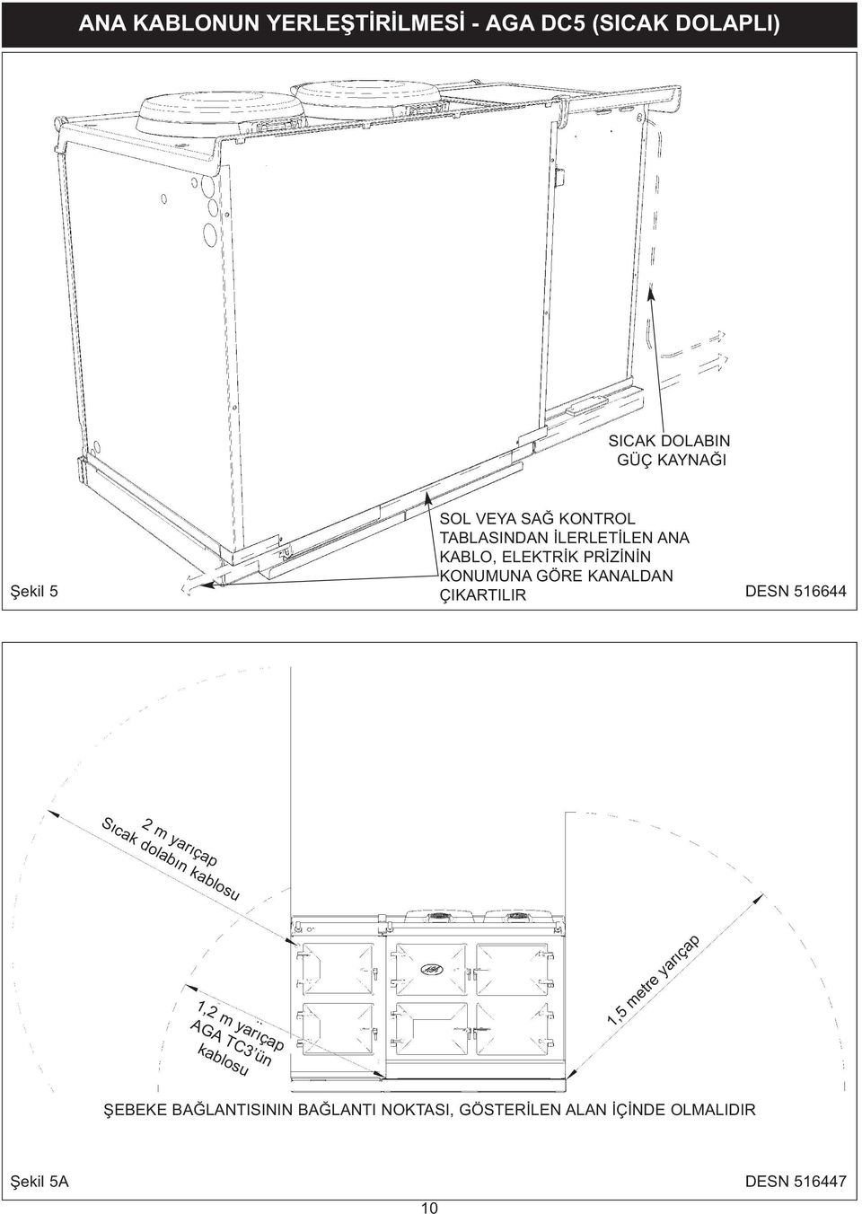 ÇIKARTILIR DESN 516644 2 m yarıçap Sıcak dolabın kablosu 1,2 m yarıçap AGA TC3 ün kablosu 1,5