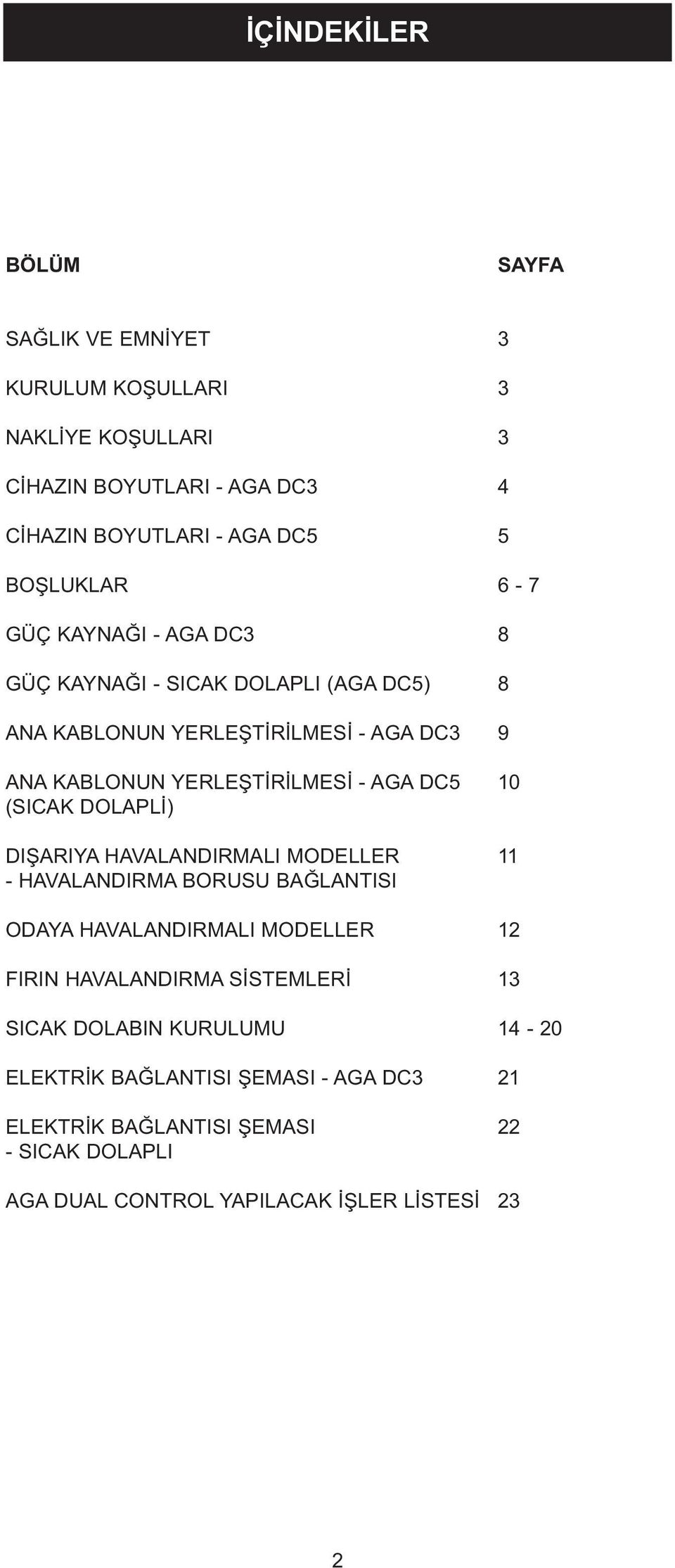 (SICAK DOLAPLİ) DIŞARIYA HAVALANDIRMALI MODELLER 11 - HAVALANDIRMA BORUSU BAĞLANTISI ODAYA HAVALANDIRMALI MODELLER 12 FIRIN HAVALANDIRMA SİSTEMLERİ 13