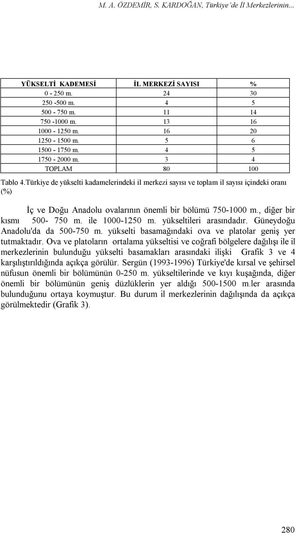 yükseltileri arasındadır. Güneydoğu Anadolu'da da 500-750 m. yükselti basamağındaki ova ve platolar geniş yer tutmaktadır.