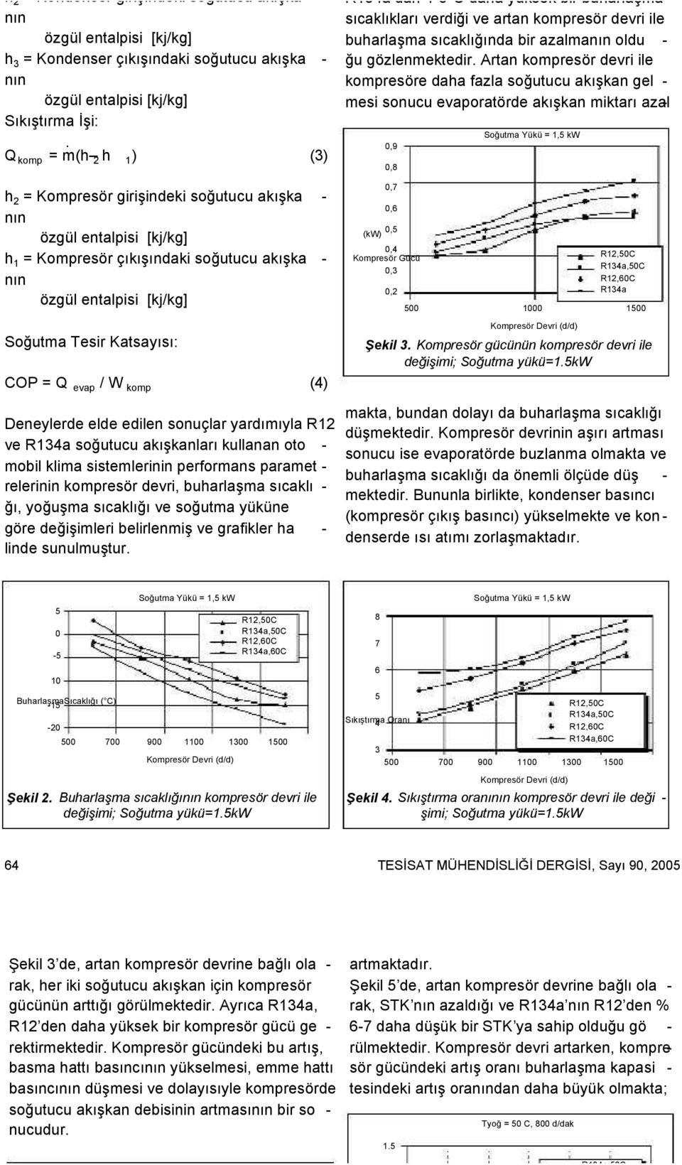 paramet - relerinin kompresör devri, buharlaşma sıcaklı - ğı, yoğuşma sıcaklığı ve soğutma yüküne göre değişimleri belirlenmiş ve grafikler ha - linde sunulmuştur R4a dan 4- C daha yüksek bir