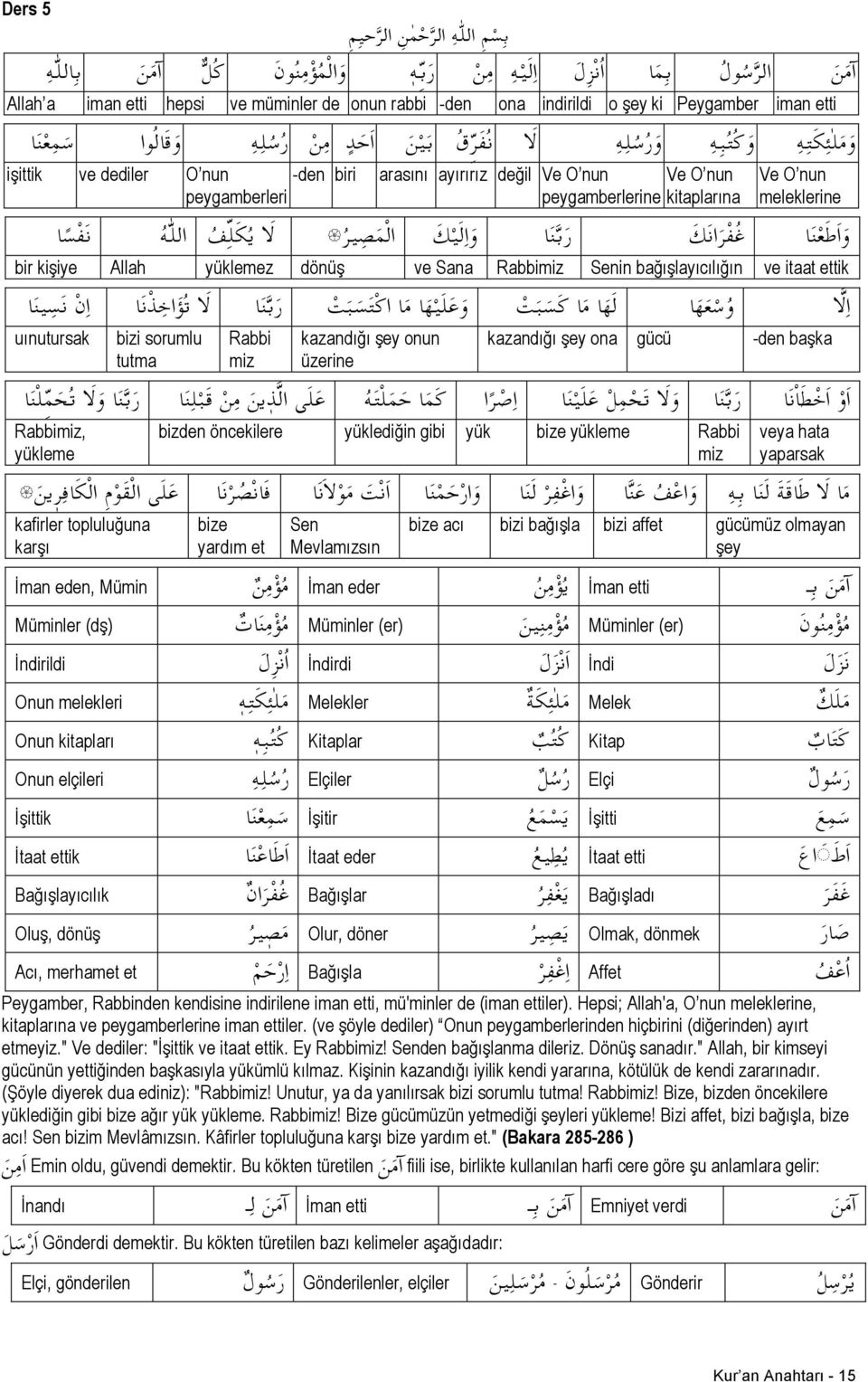 peygamberlerine kitaplarına Ve O nun meleklerine غ ف ر ان ك و ا ط ع ن ا ر ب ن ا ال م ص ي ر و ا ل ي ك ن ف س ا الل ه ل ا ي ك ل ف bir kişiye Allah yüklemez dönüş ve Sana Rabbimiz Senin bağışlayıcılığın