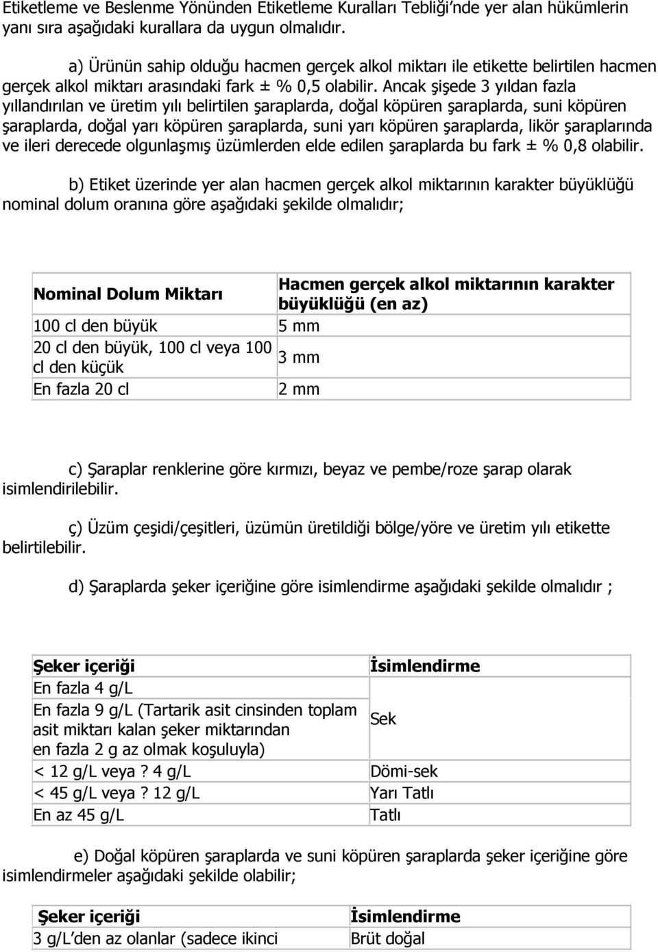 Ancak şişede 3 yıldan fazla yıllandırılan ve üretim yılı belirtilen şaraplarda, doğal köpüren şaraplarda, suni köpüren şaraplarda, doğal yarı köpüren şaraplarda, suni yarı köpüren şaraplarda, likör