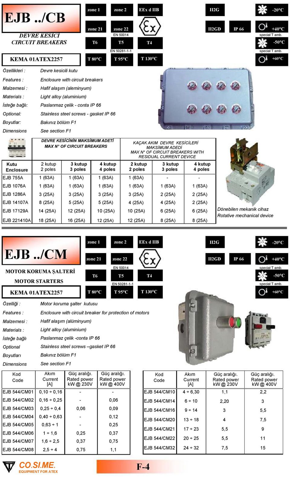 DEVRE KESİCİNİN MAKSİMUM ADETİ MA N OF CIRCUIT BREAKERS kutup poles (A) (A) (A) (A) (A) kutup poles (A) (A) (A) (A) (A) kutup poles (A) (A) (A) (A) 0 (A) EJB 0A (A) (A) (A) KAÇAK AKIM DEVRE