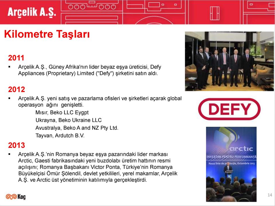 nin Romanya beyaz eşya pazarındaki lider markası Arctic, Gaesti fabrikasındaki yeni buzdolabı üretim hattının resmi açılışını; Romanya Başbakanı Victor Ponta, Türkiye nin