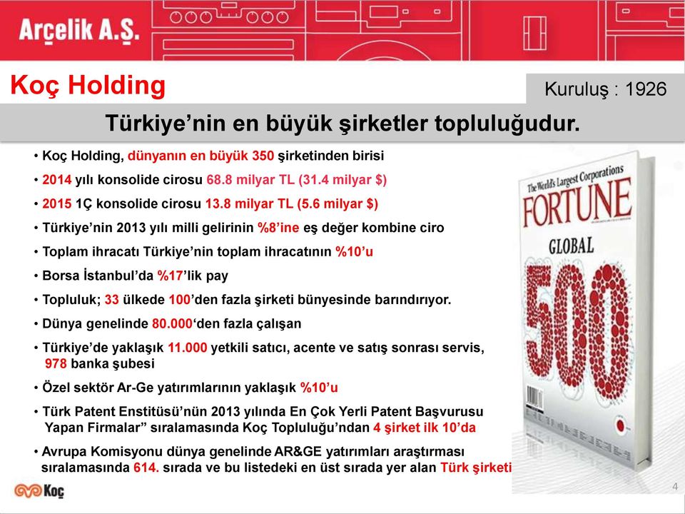 6 milyar $) Türkiye nin 2013 yılı milli gelirinin %8 ine eş değer kombine ciro Toplam ihracatı Türkiye nin toplam ihracatının %10 u Borsa İstanbul da %17 lik pay Topluluk; 33 ülkede 100 den fazla