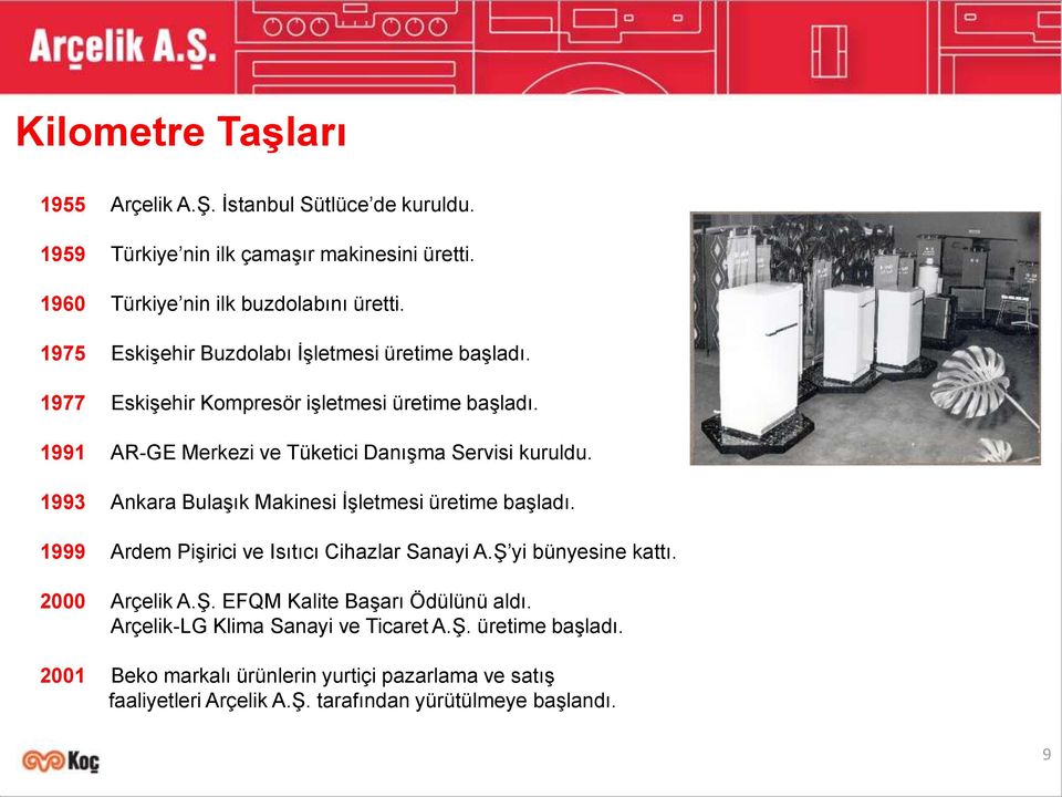 1993 Ankara Bulaşık Makinesi İşletmesi üretime başladı. 1999 Ardem Pişirici ve Isıtıcı Cihazlar Sanayi A.Ş yi bünyesine kattı. 2000 Arçelik A.Ş. EFQM Kalite Başarı Ödülünü aldı.