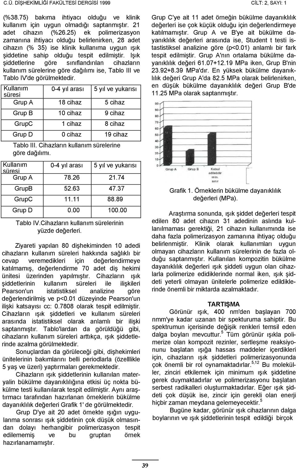 Işık şiddetlerine göre sınıflandırılan cihazların kullanım sürelerine göre dağılımı ise, Tablo III ve Tablo IV'de görülmektedir.