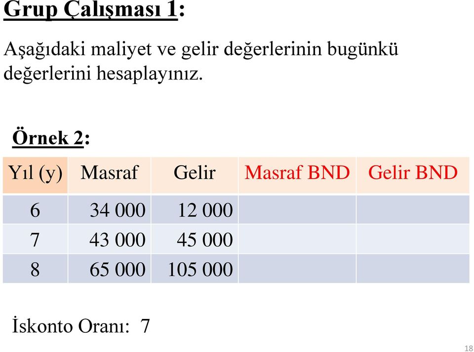 Örnek 2: Yıl (y) Masraf Gelir Masraf BND Gelir BND 6