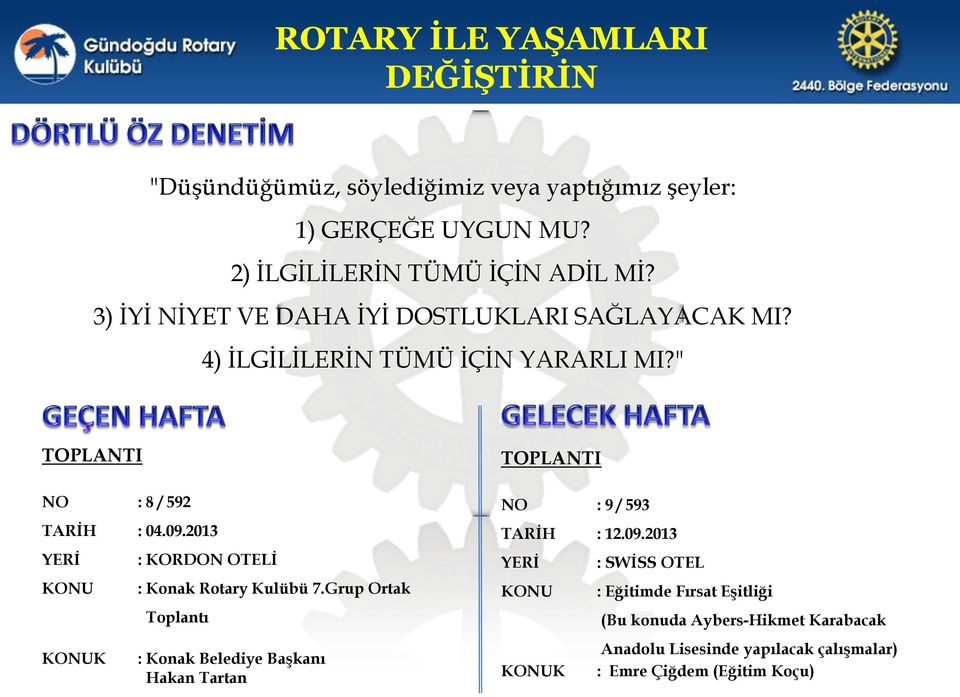 2013 YERİ KONU KONUK : KORDON OTELİ : Konak Rotary Kulübü 7.