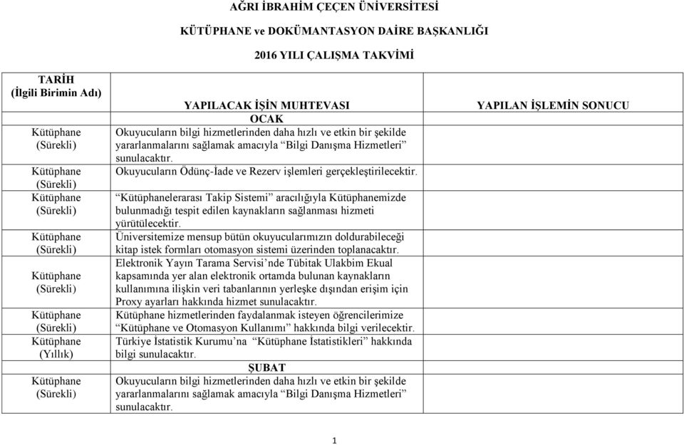 ayarları hakkında hizmet hizmetlerinden faydalanmak isteyen öğrencilerimize ve Otomasyon Kullanımı hakkında