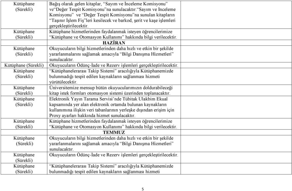 HAZİRAN lerarası Takip Sistemi aracılığıyla mizde Proxy ayarları hakkında hizmet hizmetlerinden