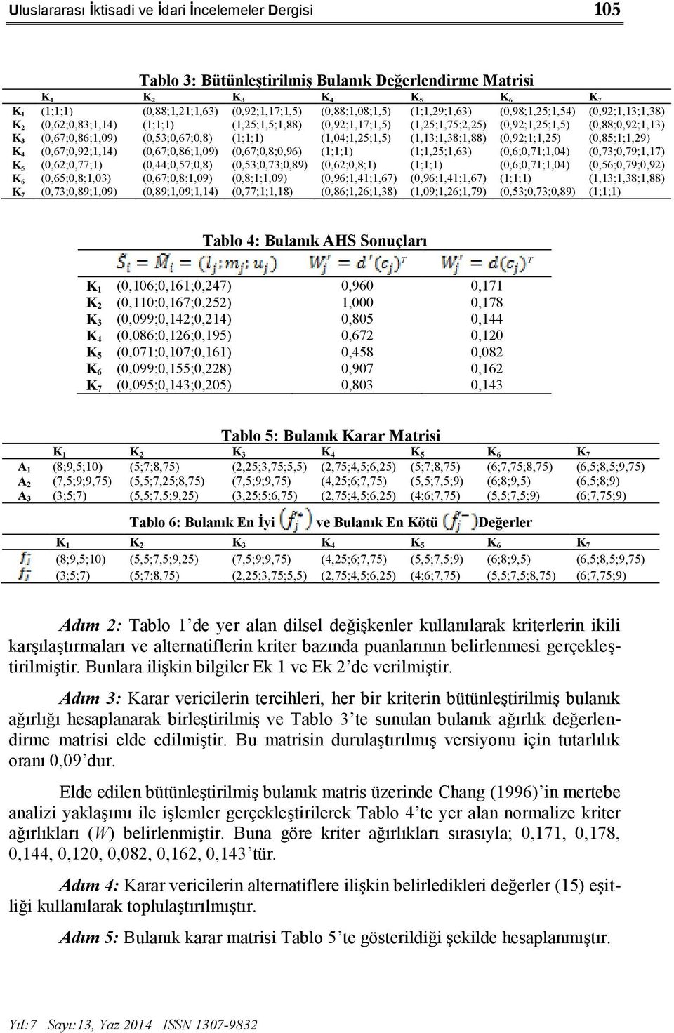 (1;1;1) (1,04;1,25;1,5) (1,13;1,38;1,88) (0,92;1;1,25) (0,85;1;1,29) K4 (0,67;0,92;1,14) (0,67;0,86;1,09) (0,67;0,8;0,96) (1;1;1) (1;1,25;1,63) (0,6;0,71;1,04) (0,73;0,79;1,17) K5 (0,62;0,77;1)