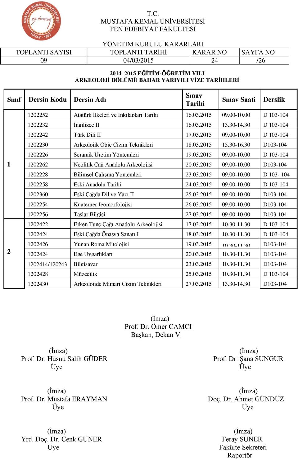 30 D103-104 1202226 Seramik Üretim Yöntemleri 19.03.2015 09.00-10.00 D 103-104 1202262 Neolitik Çağ Anadolu Arkeolojisi 20.03.2015 09.00-10.00 D103-104 1202228 Bilimsel Çalışma Yöntemleri 23.03.2015 09.00-10.00 D 103-104 1202258 Eski Anadolu Tarihi 24.