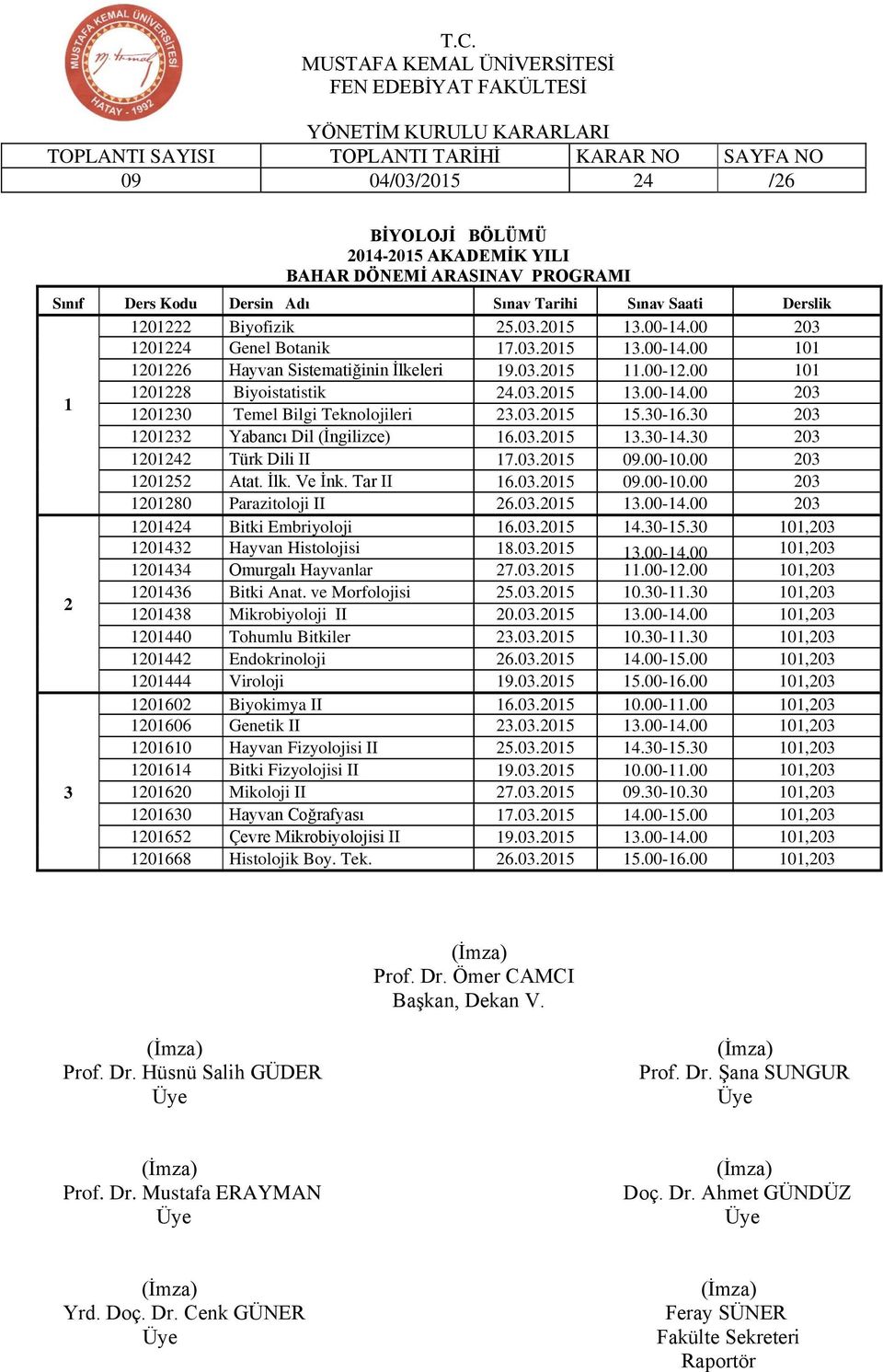 03.2015 15.30-16.30 203 1201232 Yabancı Dil (İngilizce) 16.03.2015 13.30-14.30 203 1201242 Türk Dili II 17.03.2015 09.00-10.00 203 1201252 Atat. İlk. Ve İnk. Tar II 16.03.2015 09.00-10.00 203 1201280 Parazitoloji II 26.