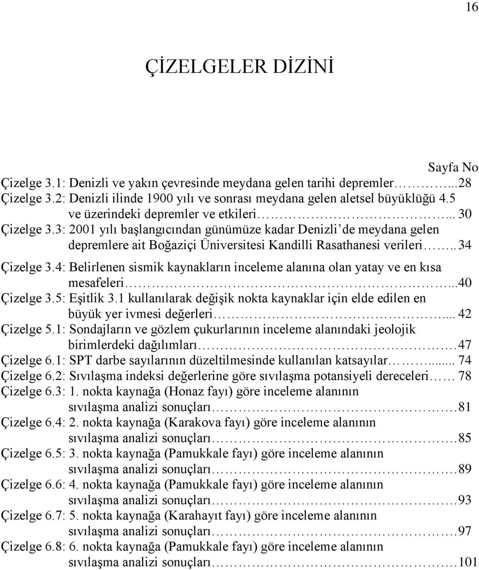 . 34 Çizelge 3.4: Belirlenen sismik kaynakların inceleme alanına olan yatay ve en kısa mesafeleri... 40 Çizelge 3.5: Eşitlik 3.