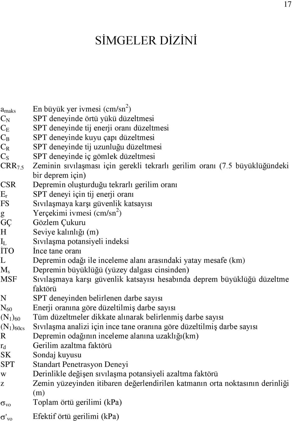 5 büyüklüğündeki bir deprem için) CSR Depremin oluşturduğu tekrarlı gerilim oranı E r SPT deneyi için tij enerji oranı FS Sıvılaşmaya karşı güvenlik katsayısı g Yerçekimi ivmesi (cm/sn 2 ) GÇ Gözlem