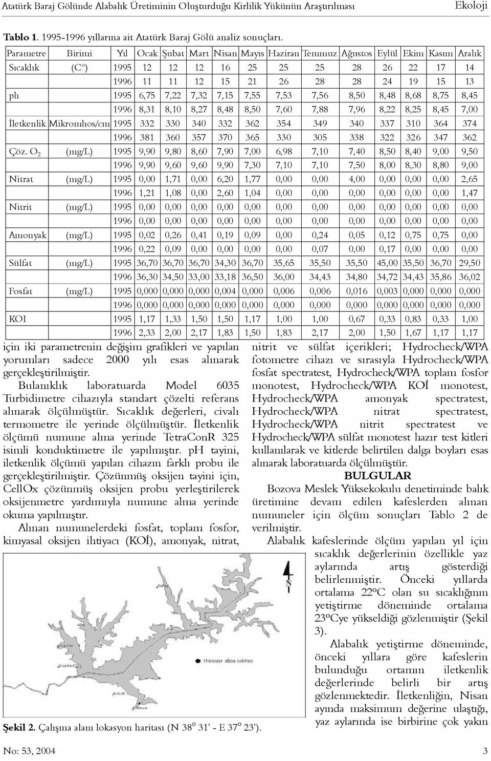 8,75 8,45 8,31 8,10 8,27 8,48 8,50 7,60 7,88 7,96 8,22 8,25 8,45 7,00 İletkenlik Mikromhos/cm 332 330 340 332 362 354 349 340 337 310 364 374 381 360 357 370 365 330 305 338 322 326 347 362 Çöz.