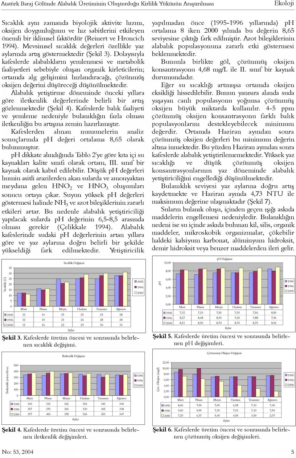 Dolayýsýyla kafeslerde alabalýklarýn yemlenmesi ve metabolik faaliyetleri sebebiyle oluþan organik kirleticilerin; ortamda alg geliþimini hýzlandýracaðý, çözünmüþ oksijen deðerini düþüreceði