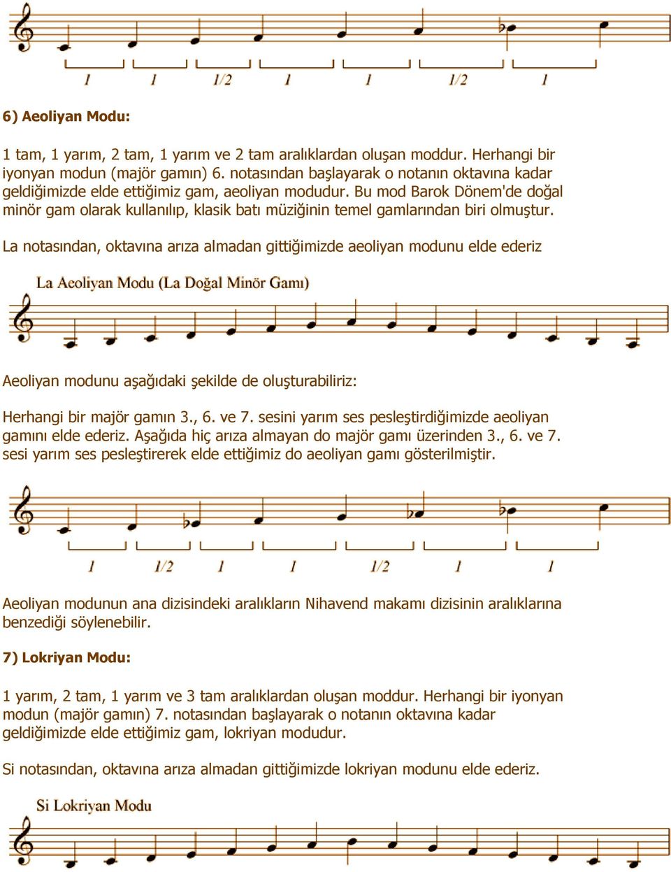 Bu mod Barok Dönem'de doğal minör gam olarak kullanılıp, klasik batı müziğinin temel gamlarından biri olmuştur.