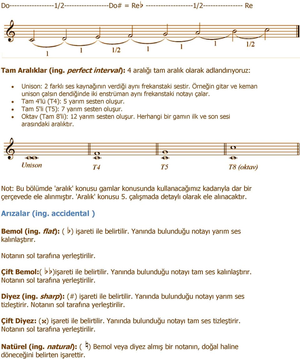 Örneğin gitar ve keman unison çalsın dendiğinde iki enstrüman aynı frekanstaki notayı çalar. Tam 4'lü (T4): 5 yarım sesten oluşur. Tam 5'li (T5): 7 yarım sesten oluşur.