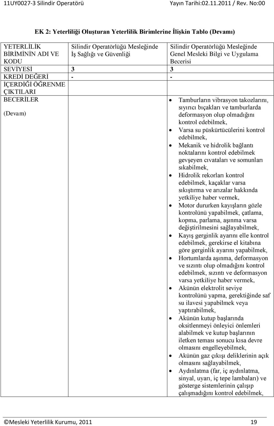 edebilmek, Mekanik ve hidrolik bağlantı noktalarını kontrol edebilmek gevşeyen cıvataları ve somunları sıkabilmek, Hidrolik rekorları kontrol edebilmek, kaçaklar varsa sıkıştırma ve arızalar hakkında