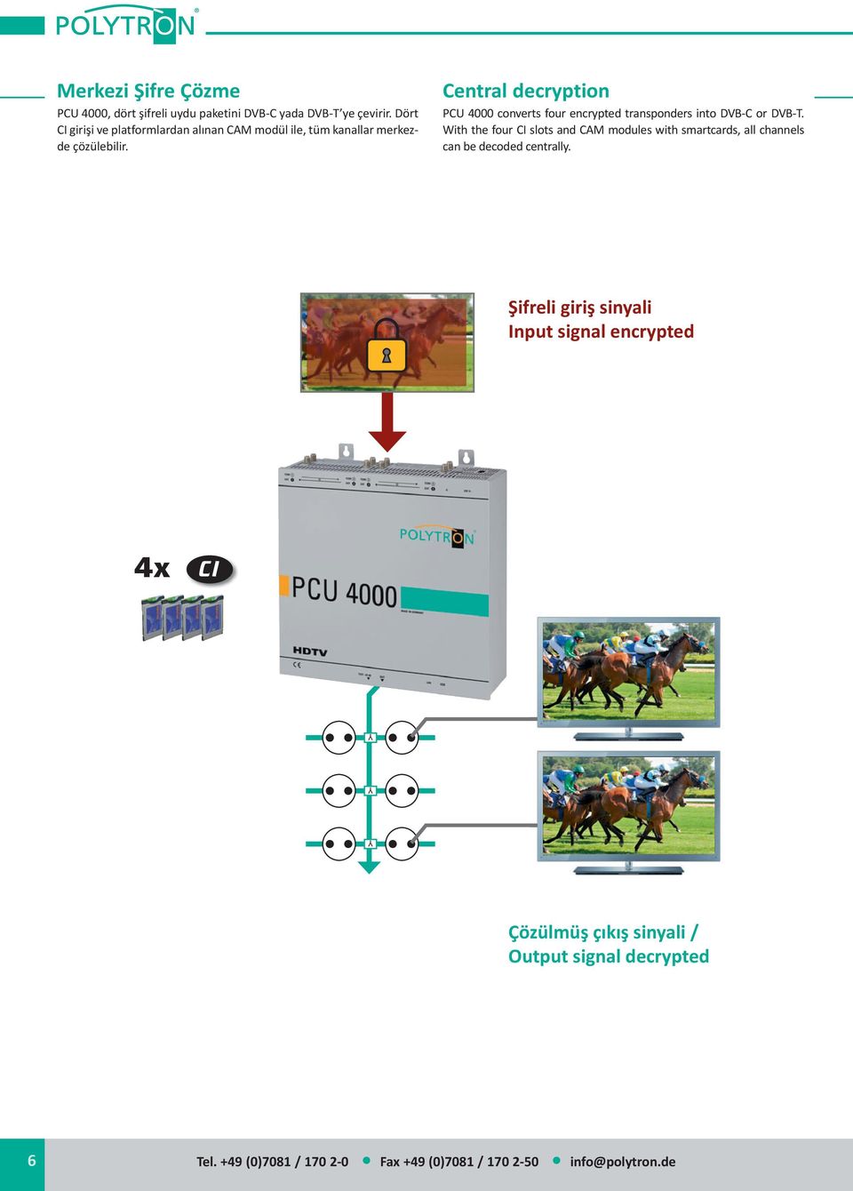 Central decryption PCU 4000 converts four encrypted transponders into or.