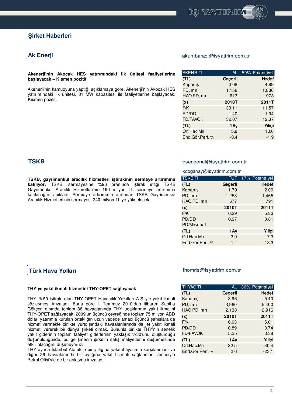 kapasitesi ile faaliyetlerine balayacak. Kısmen pozitif. AKENR TI AL 59% Potansiyel Kapanı 3.08 4.89 PD, mn 1,158 1,836 HAO PD, mn 613 973 F/K 33.11 11.57 PD/DD 1.40 1.04 FD/FAVÖK 32.07 12.37 Ort.Hac.