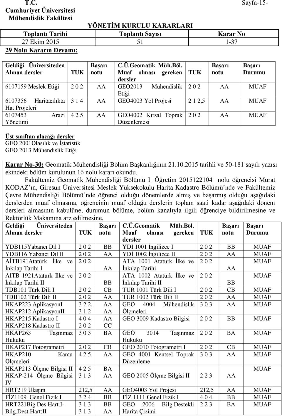 2015 tarihli ve 50-181 sayılı yazısı ekindeki bölüm kurulunun 16 nolu kararı okundu. Fakültemiz Geomatik Mühendisliği Bölümü I.
