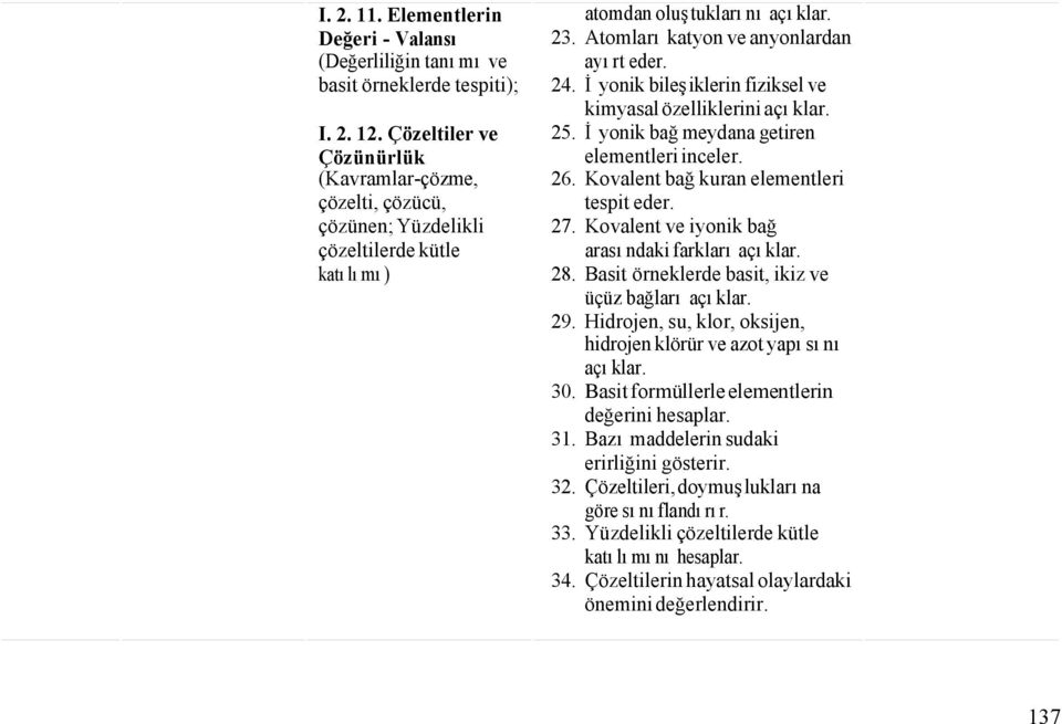 İyonik bileşiklerin fiziksel ve kimyasal özelliklerini açıklar. 25. İyonik bağ meydana getiren elementleri inceler. 26. Kovalent bağ kuran elementleri tespit eder. 27.