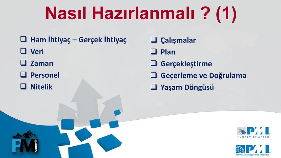 Zaman Personel Nitelik Çalışmalar