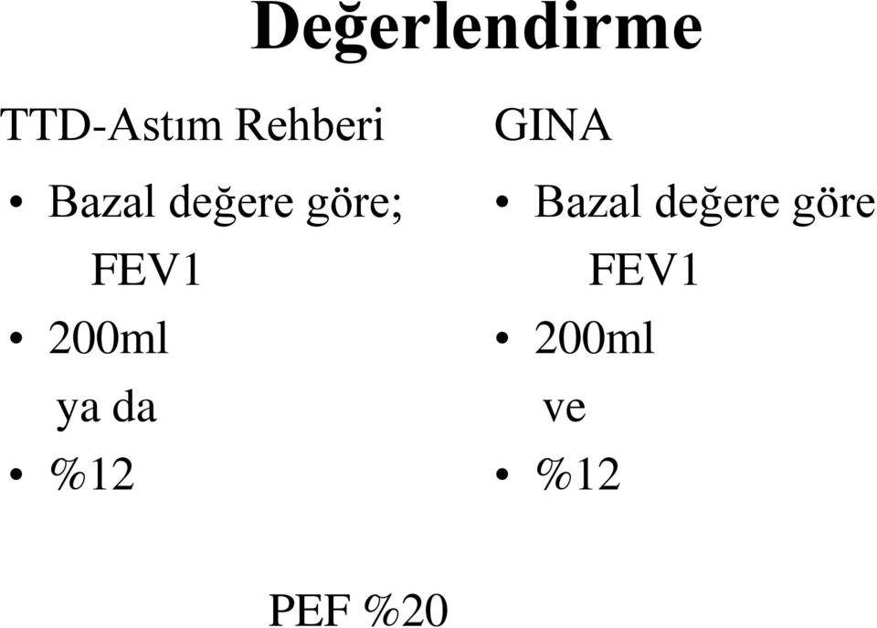 FEV1 200ml ya da %12 GINA