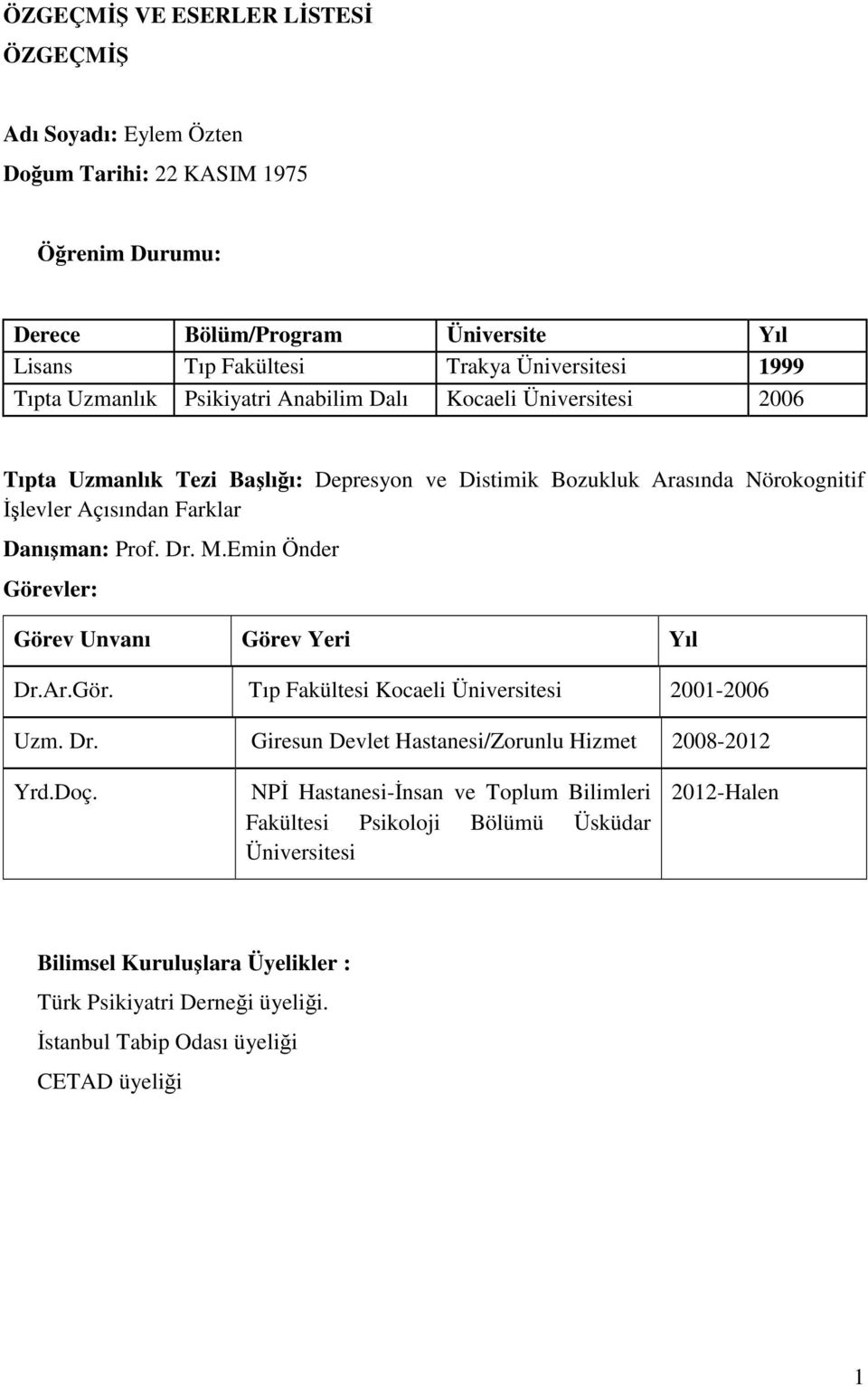 Dr. M.Emin Önder Görevler: Görev Unvanı Görev Yeri Yıl Dr.Ar.Gör. Tıp Fakültesi Kocaeli Üniversitesi 2001-2006 Uzm. Dr. Giresun Devlet Hastanesi/Zorunlu Hizmet 2008-2012 Yrd.Doç.