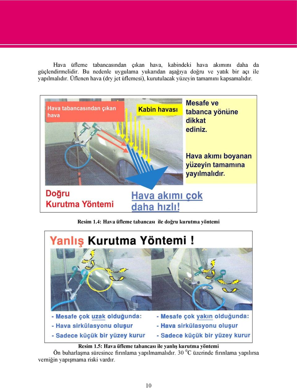 Üflenen hava (dry jet üflemesi), kurutulacak yüzeyin tamamını kapsamalıdır. Resim 1.